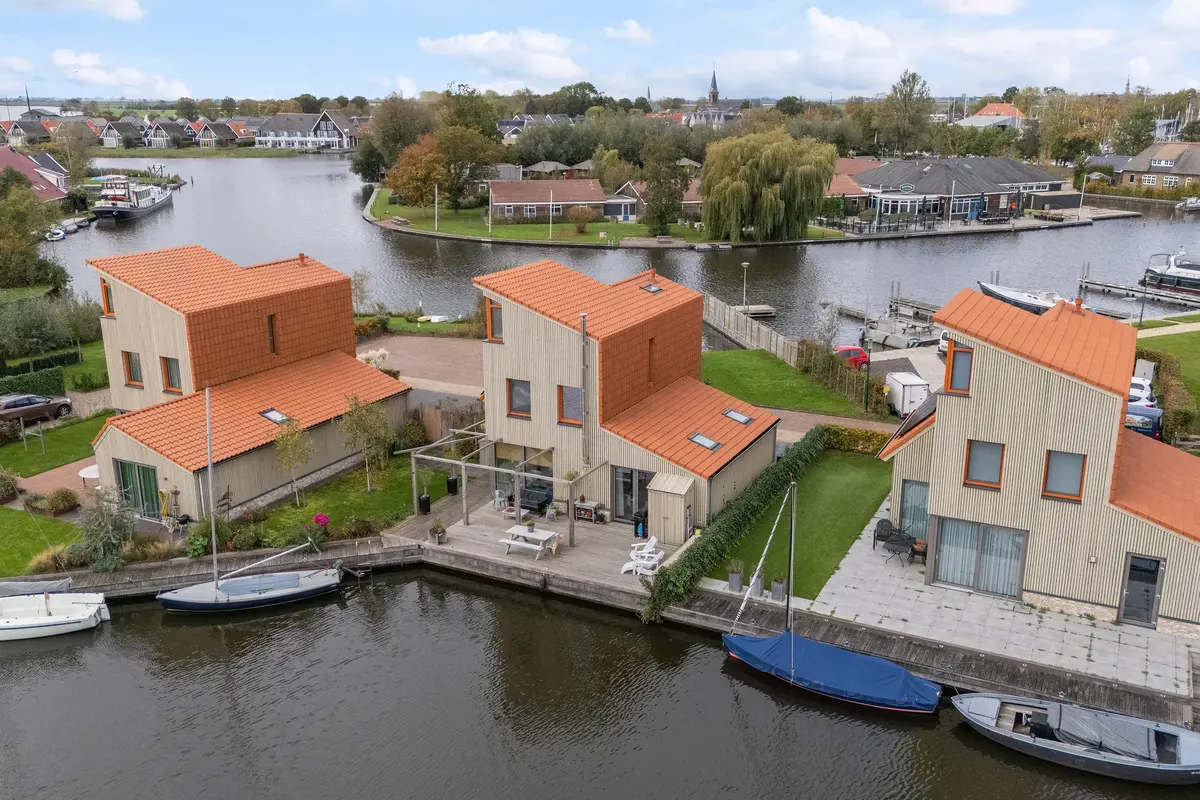 Recreatiewoning Hypotheek