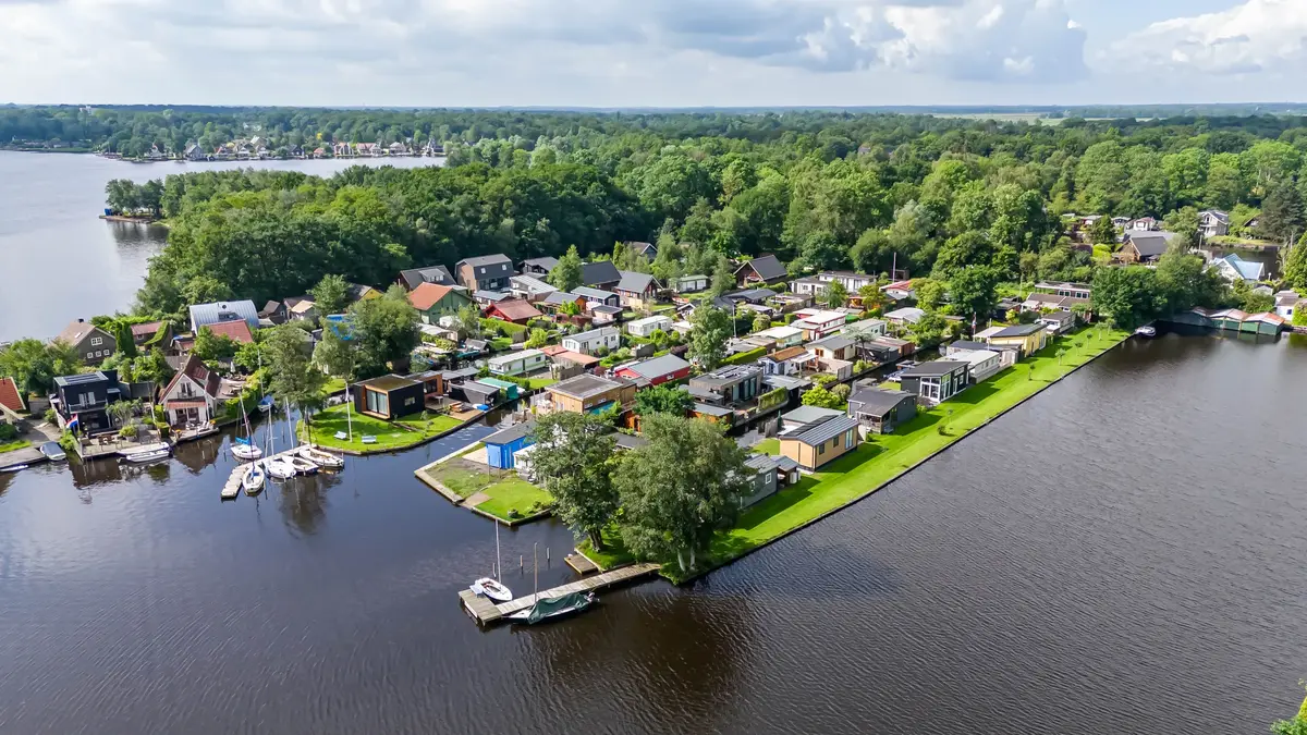 Recreatiewoning Hypotheek